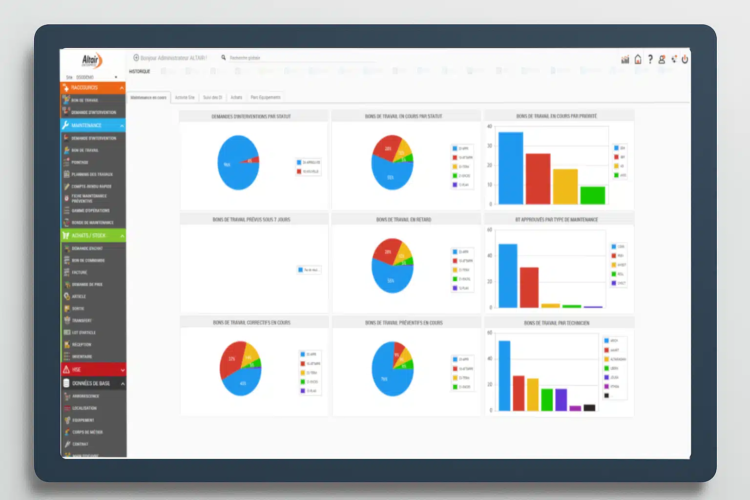 KPI Maintenance de bord Alta