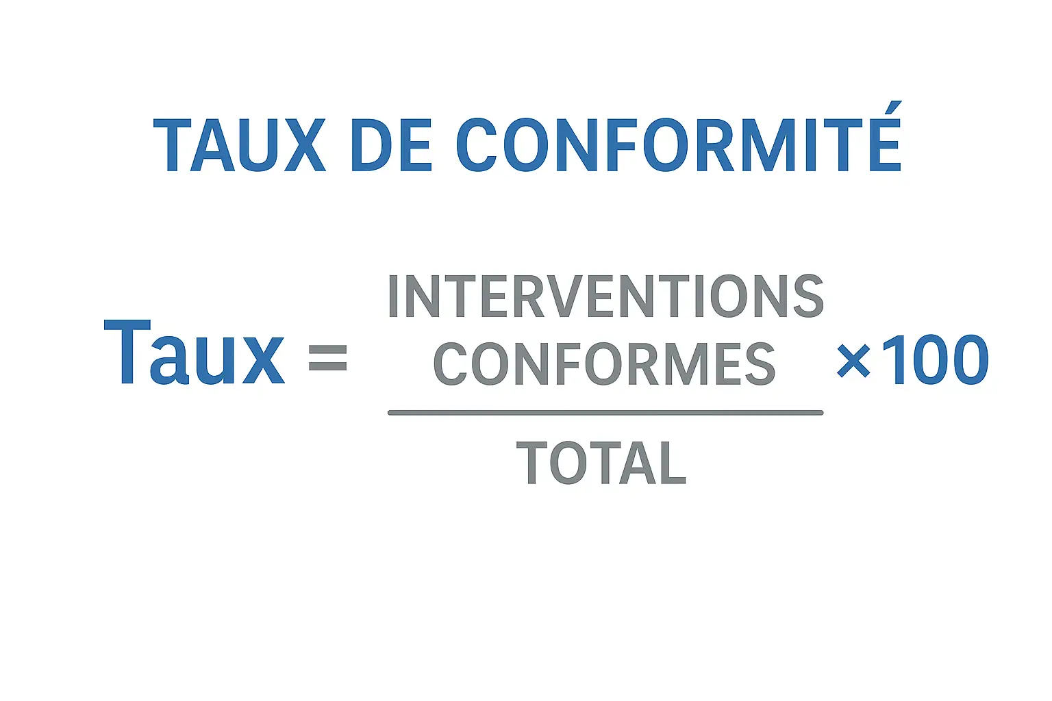Calcul Taux de Conformité Réglementaire