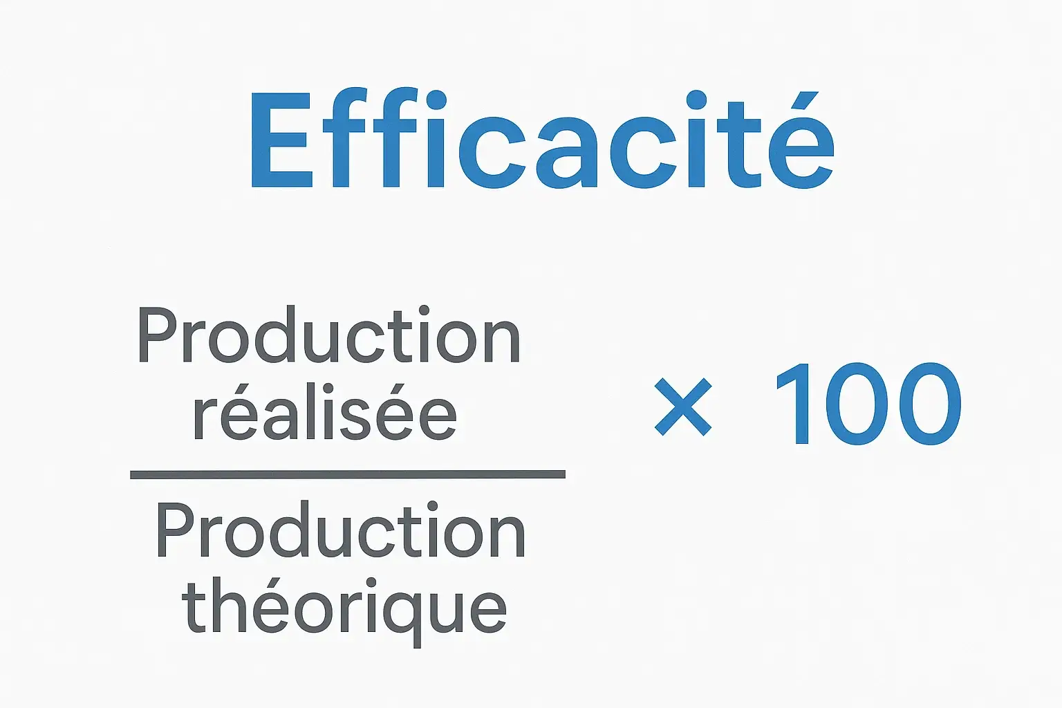 Comment calculer la Maintenance Production 