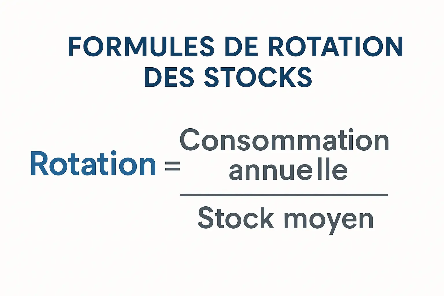 Comment calculer la Rotation des Stock