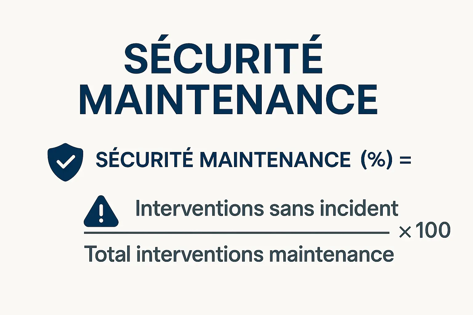 Infographie claire formule Sécurité Maintenance