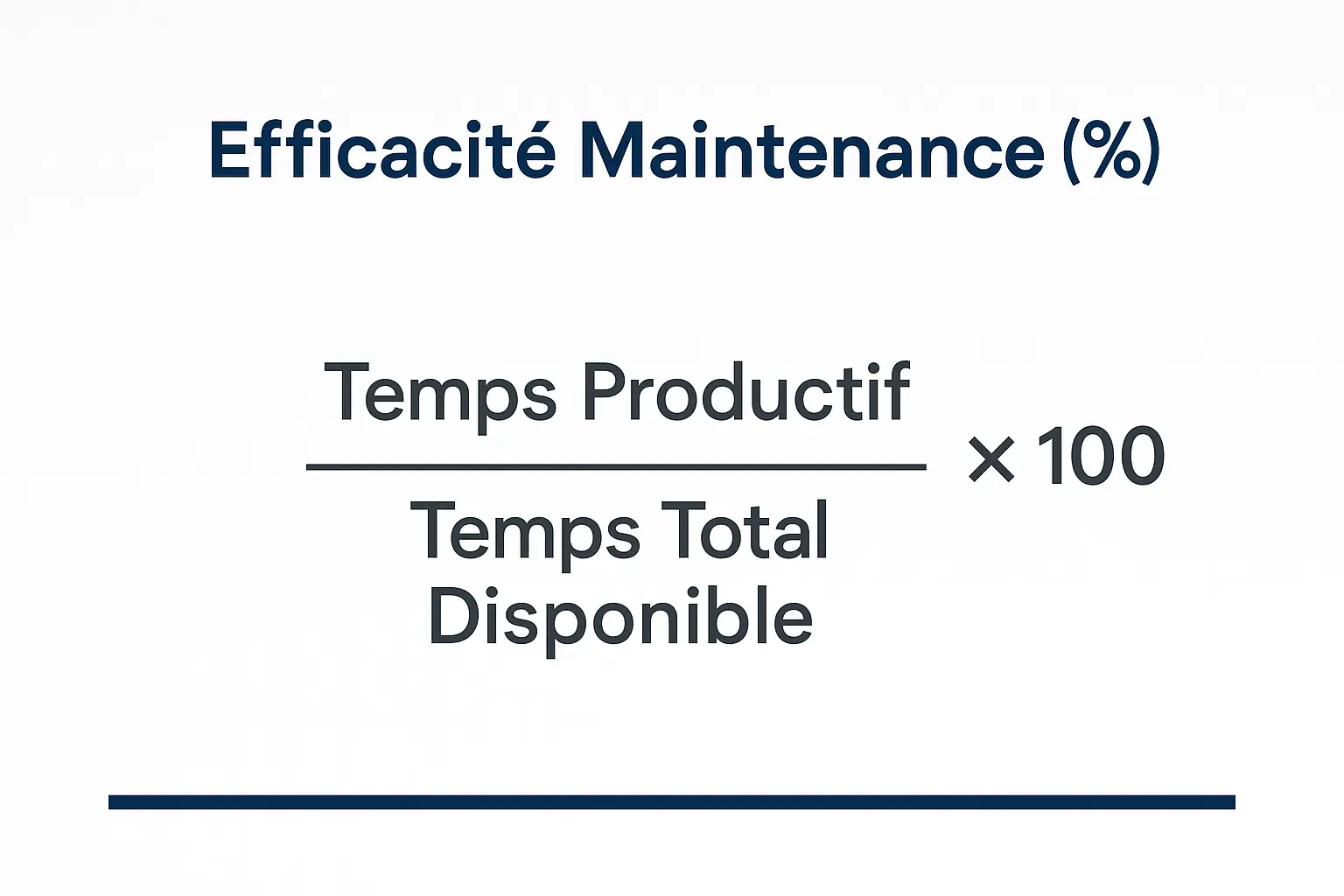 la formule Efficacité Maintenance
