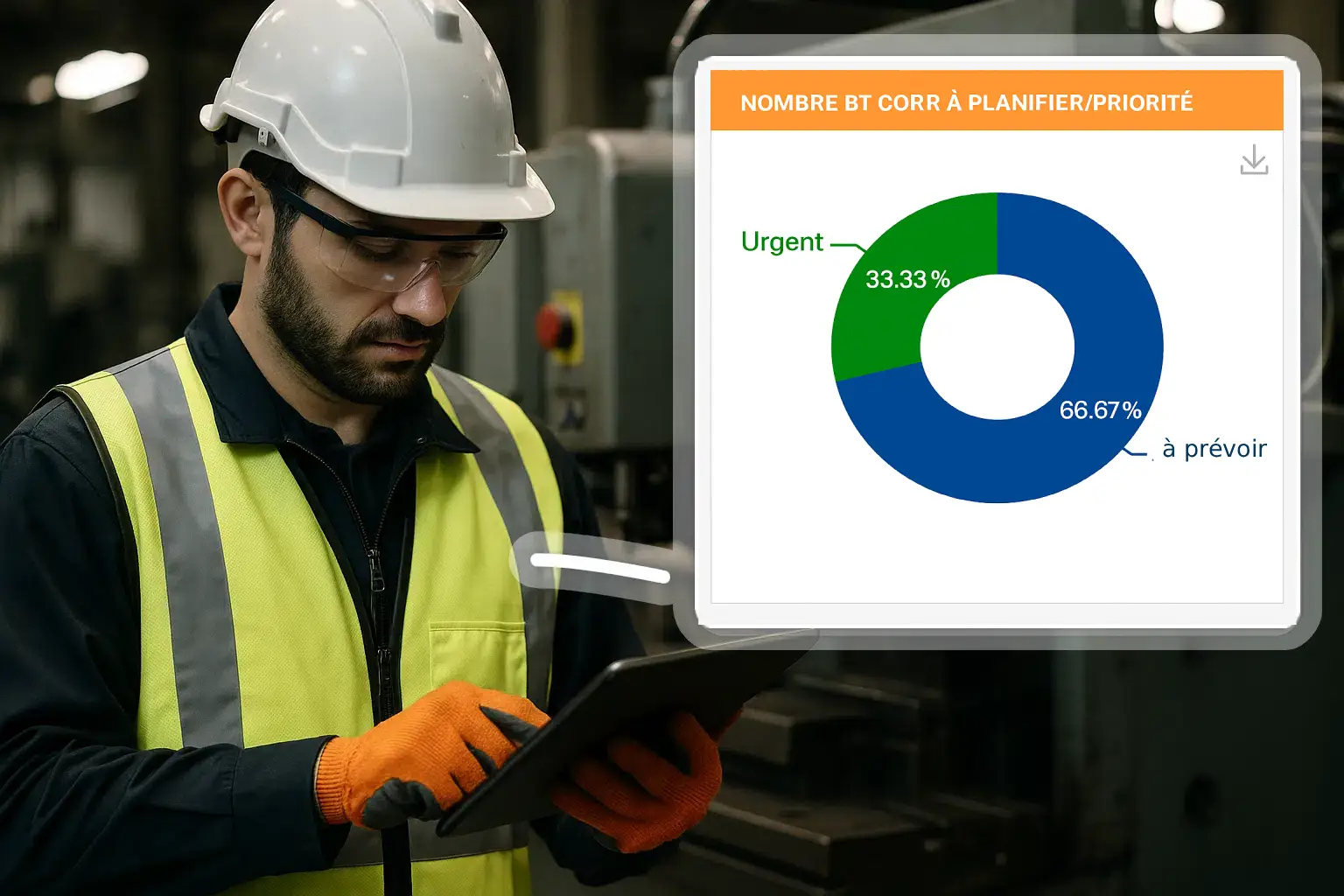 Centralisez et priorisez les demandes