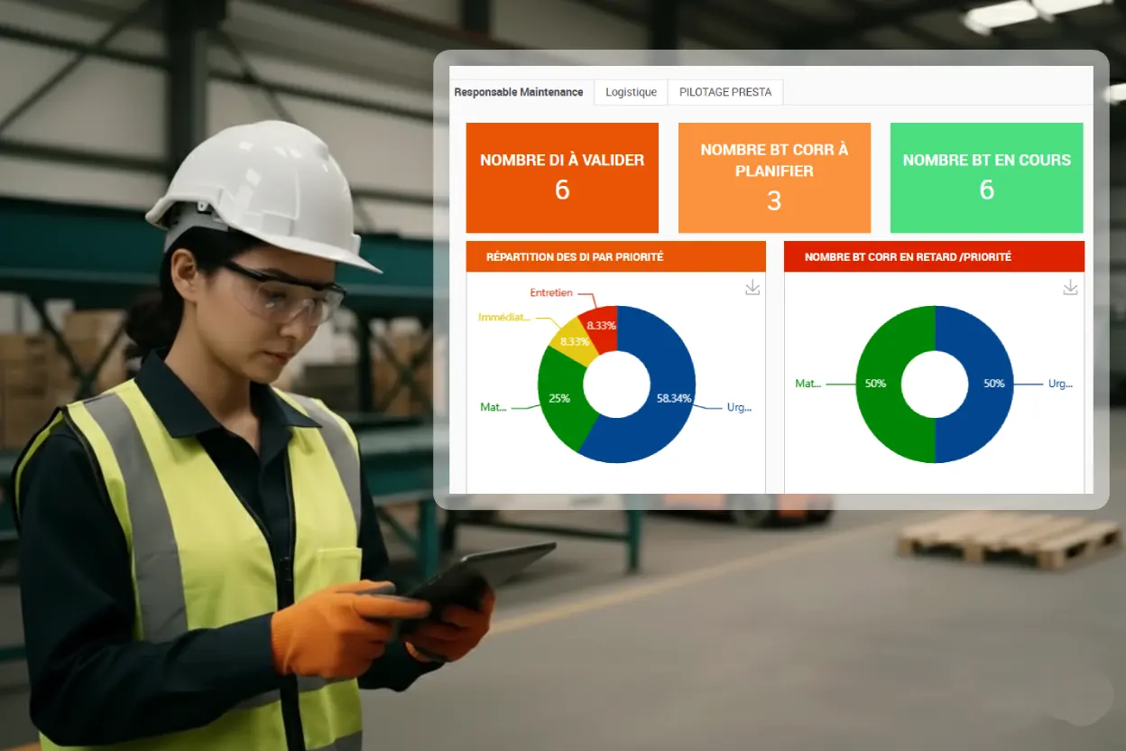 Réagissez rapidement aux imprévus