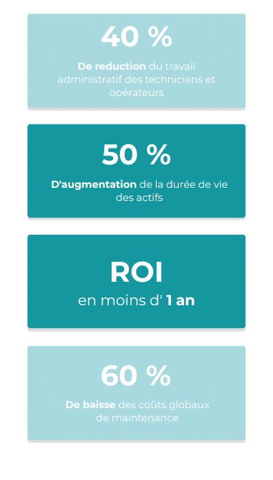 Chiffres DSD System Mobile