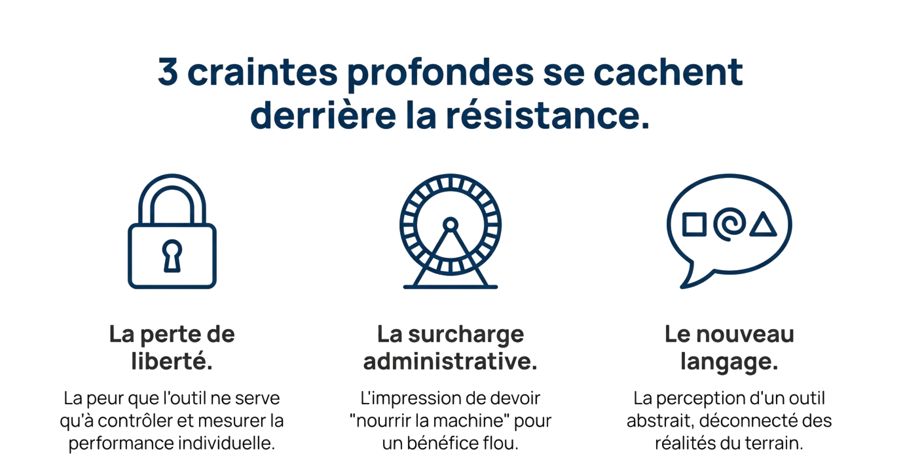 craintes liées à l'adoption d'une gmao
